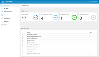 Simplified user dashboard