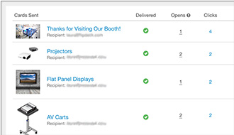 Card metrics dashboard