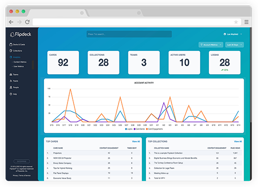 Flipdeck analytics interface with metrics graph.